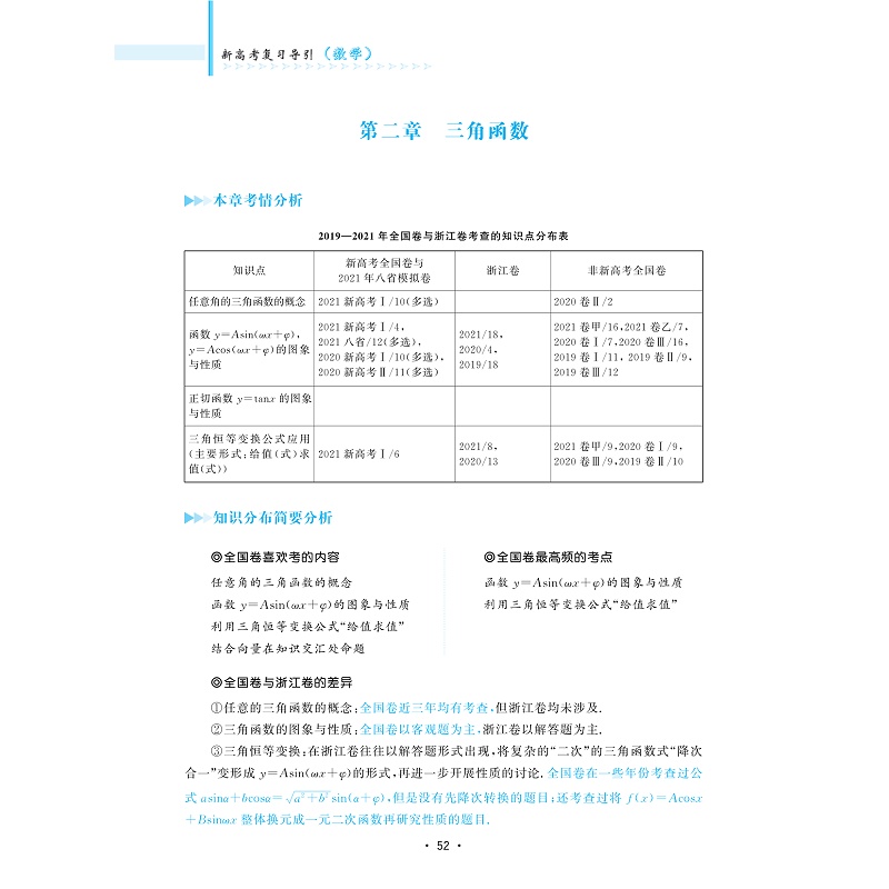 试读PDF-9787308225410(1-1)-新高考复习导引(数学)_058.jpg