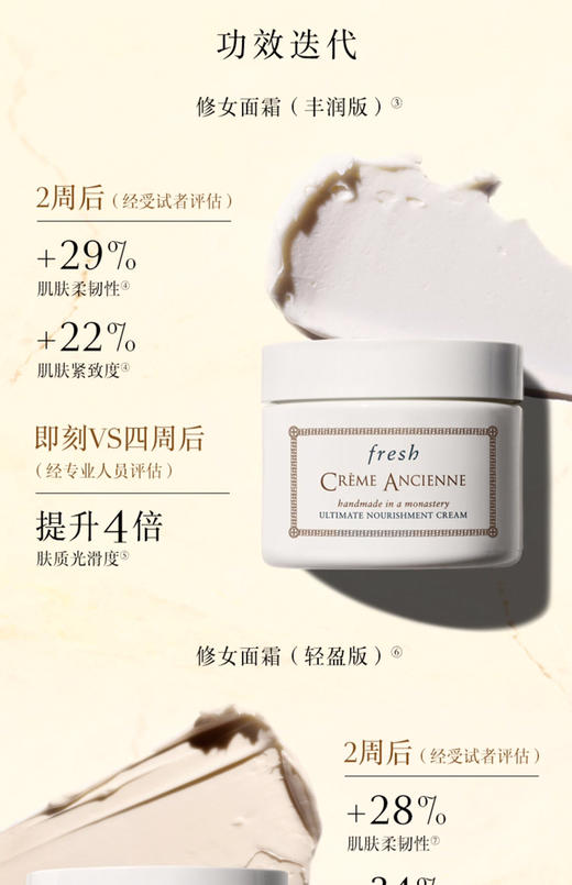 Fresh馥蕾诗古源密集滋养面霜/乳霜 -会员6折 商品图2