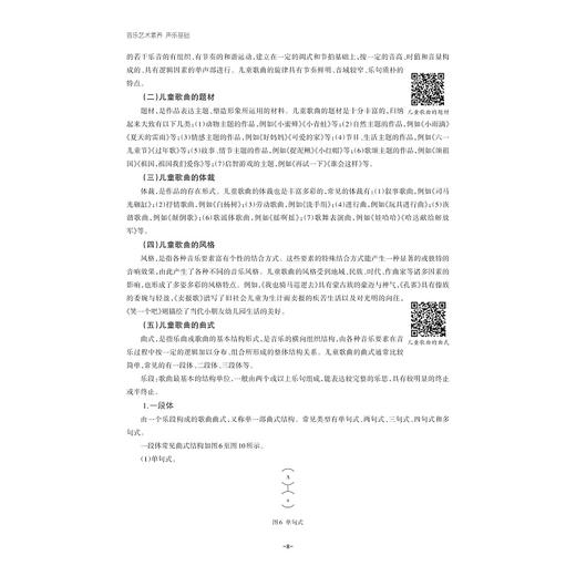 音乐艺术素养/声乐基础音乐高等学校学前教育专业艺术素养系列教材/严啸/浙江大学出版社 商品图3