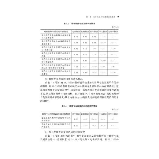 引领 互助 内生——一所新建学校的教师发展探索/毛天杰/浙江大学出版社 商品图3