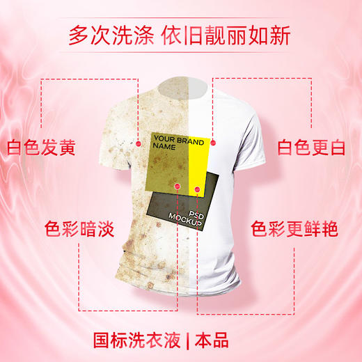 【中欧班列精选2瓶】意大利洗衣液 大公鸡管家羊毛羊绒柔护/亮彩护色/丝绸真丝衣物/运动/洗衣液900ml 商品图6