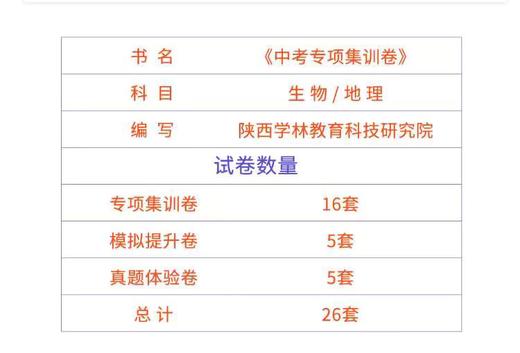 地理、生物学《中考专项集训卷》2023陕西中考专用各版本通用 商品图1