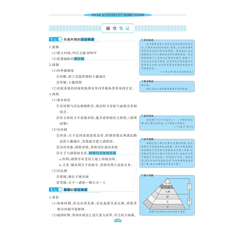 试读PDF-9787308217538(1-1)-步步为赢 高中历史重难点导学 国家制度与社会治理_008.jpg