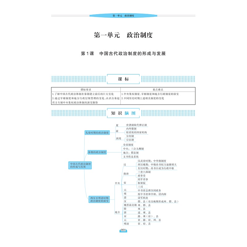 试读PDF-9787308217538(1-1)-步步为赢 高中历史重难点导学 国家制度与社会治理_007.jpg