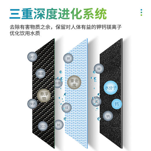 WR9/双温直饮机 商品图5