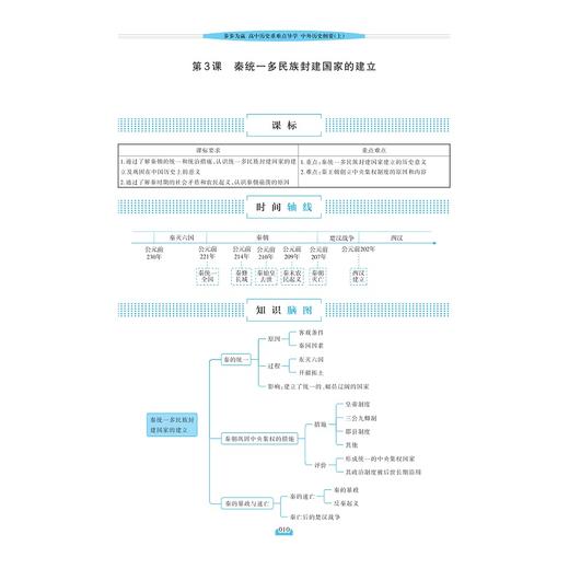 步步为赢 高中历史重难点导学 中外历史纲要（上）/翁伟兵/浙大优学/浙江大学出版社 商品图4