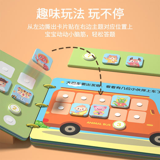 【安静粘贴撕撕书 秒变安静小宝宝】蒙氏安静宝宝撕撕书 婴幼儿启蒙早教益智玩具魔术贴1岁+ 商品图5