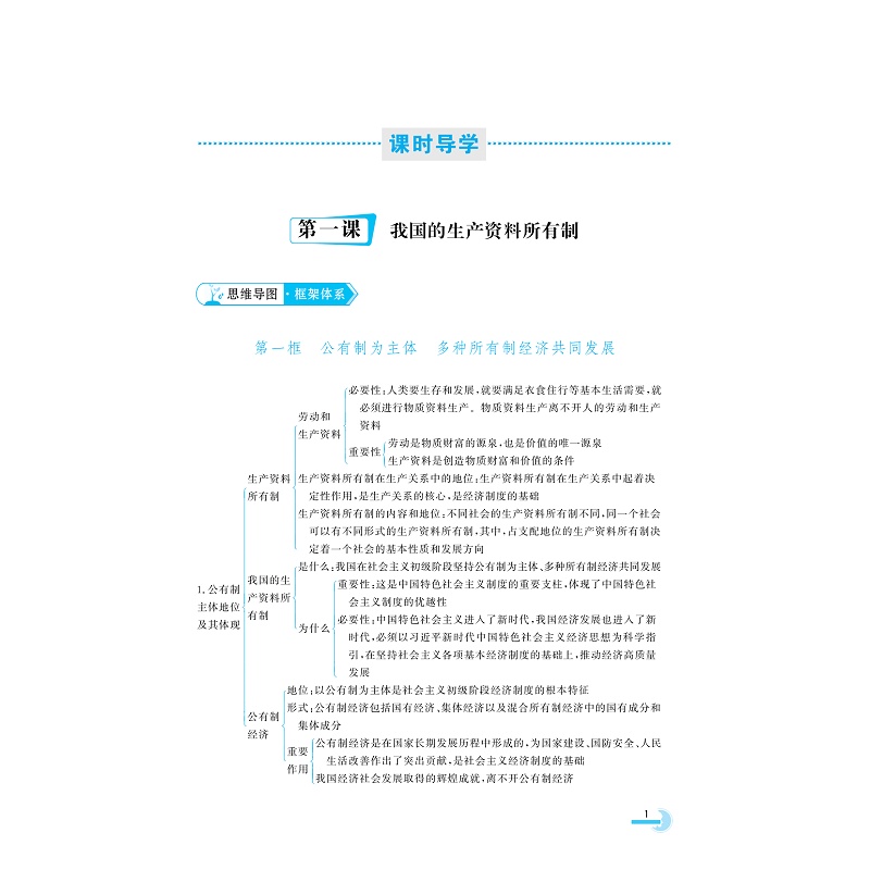 试读PDF-9787308226578(1-1)-步步为赢 高中思想政治重难点导学 必修2 经济与社会_007.jpg