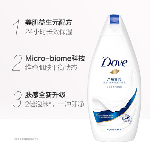 多芬沐浴露深层营润200ml 商品图0
