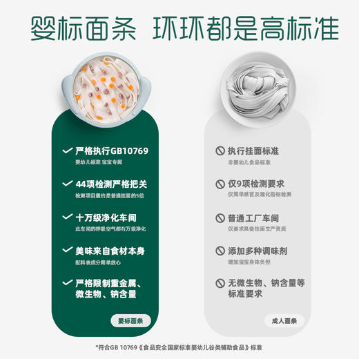 英氏2345阶婴幼儿意式面 /彩蝶面/宽面系列8口味可选 商品图1