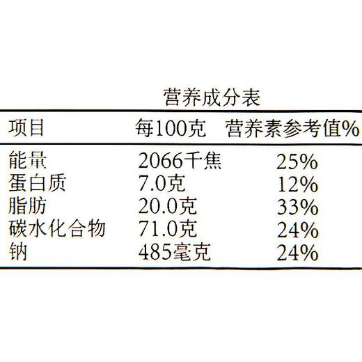 丽芝士威化饼干奶酪味56g 商品图1