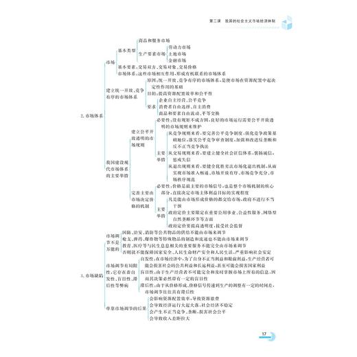 步步为赢 高中思想政治重难点导学 必修2 经济与社会/浙大优学/鲁新民/浙江大学出版社必修二 商品图2