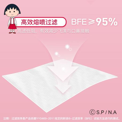 英科医疗樱桃小丸子一次性口罩 商品图2