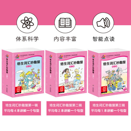 【点读版】培生词汇妙趣屋：全3辑96册 商品图0