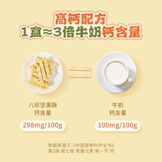 【八珍坚果酥】| 元和优选 一口八种坚果 0添加饼干零食*3盒 商品图1