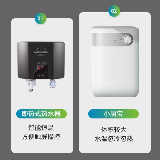 SYB01 即热式小厨宝 商品图2