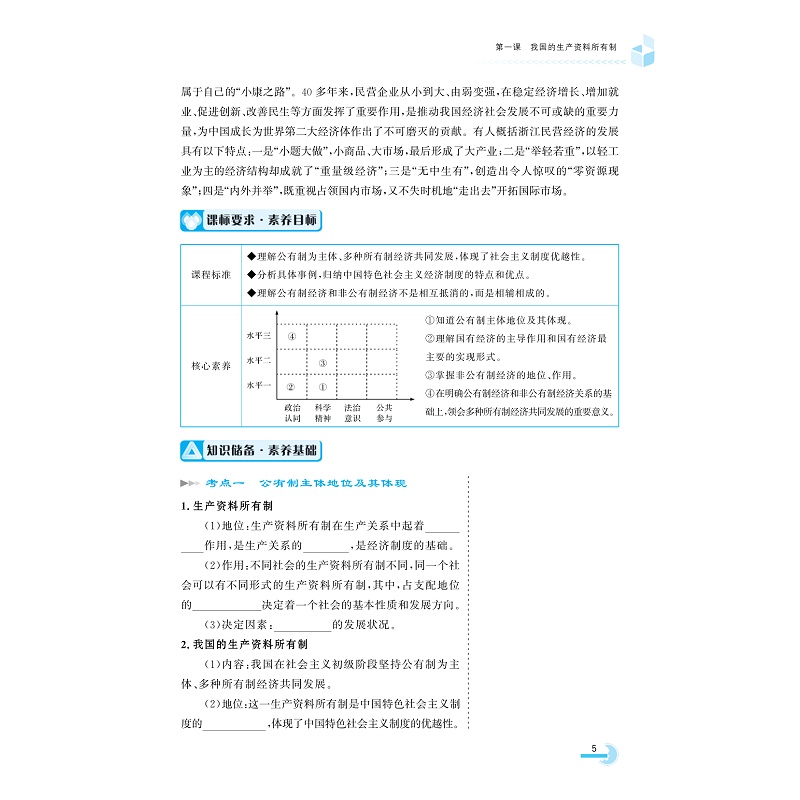 试读PDF-9787308226578(1-1)-步步为赢 高中思想政治重难点导学 必修2 经济与社会_011.jpg
