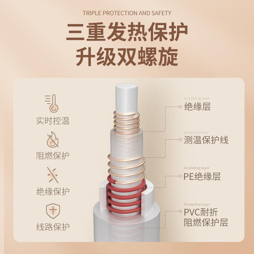 斗禾单控仿兔绒基础款电热毯 DRD07 商品图1