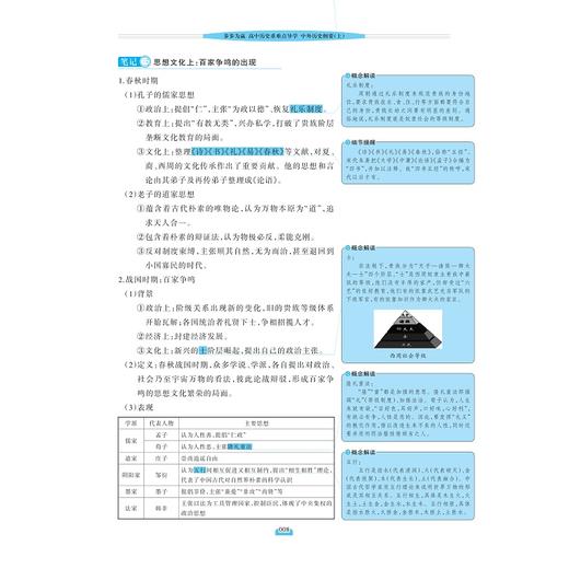 步步为赢 高中历史重难点导学 中外历史纲要（上）/翁伟兵/浙大优学/浙江大学出版社 商品图2