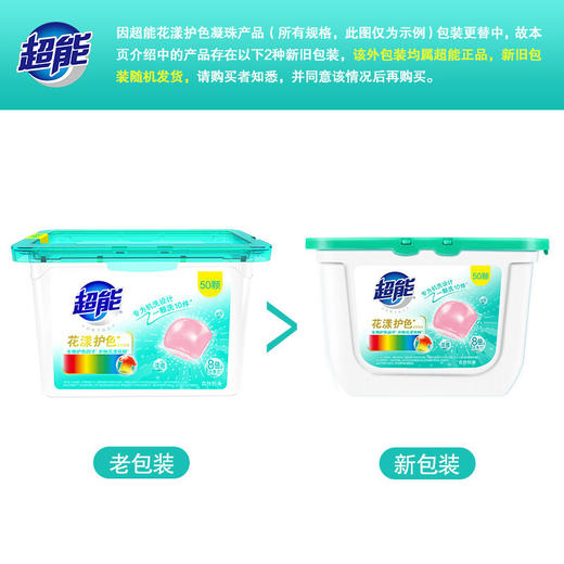 400g（50颗）*2超能花漾护色洗衣凝珠（CX） 商品图1