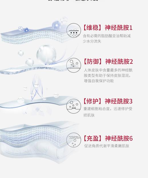 舒蕾PRO头皮水润柔滑去屑洗发露700ml 商品图4