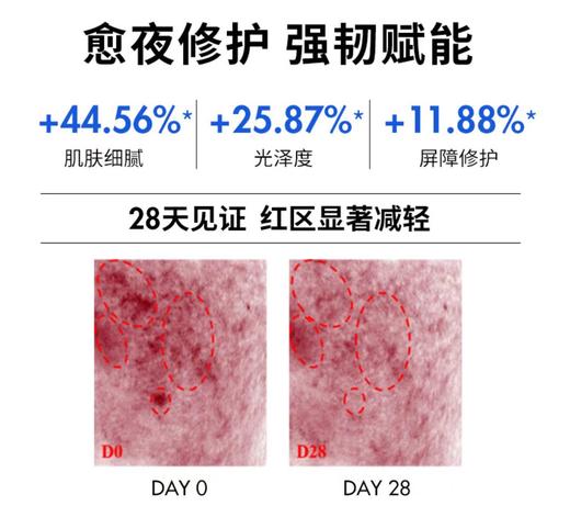 瑷尔博士益生菌水乳 商品图2