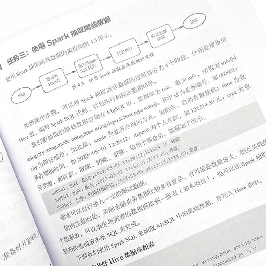 大数据技术实训教程：预处理、离线分析和实时计算 大数据采集数据预处理数据分析数据挖掘存储可视化spark 1+X职业证书 商品图3