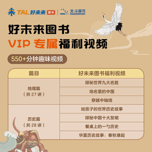 【好未来图书】地图上的中国 地理篇+历史篇 全套4册 赠550分钟趣味视频 商品图1
