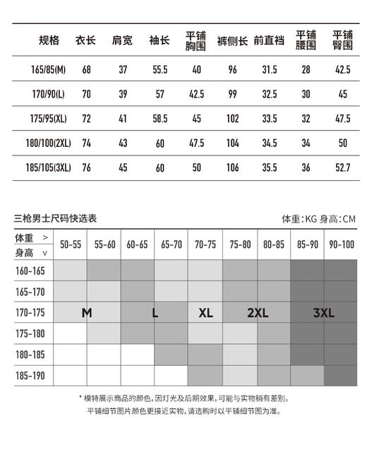 Threegun三枪 【舒肤棉】加厚磨毛绒圆领男士保暖内衣套装-23713D021 商品图3