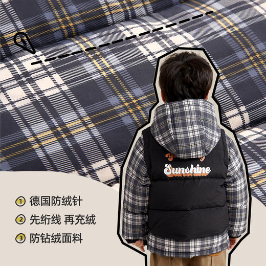 【一衣三穿 优质90白鸭绒双层填充】双重保暖两件套工装羽绒服PDWT2204 商品图3