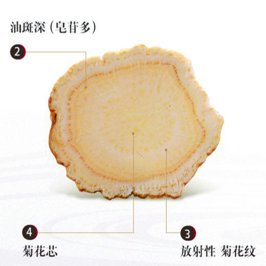 长白山白参片（亚克力盒1.0）100g盒 商品图3