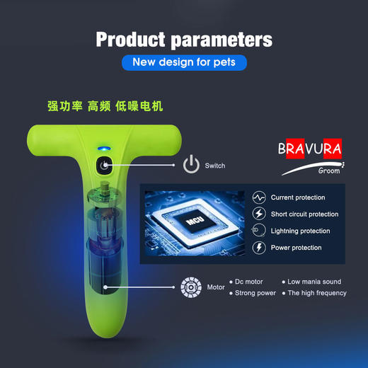 宠物电动开结梳  快速开结 无痛解结梳毛 【意大利出口简装】意大利BravuraGroom 商品图2