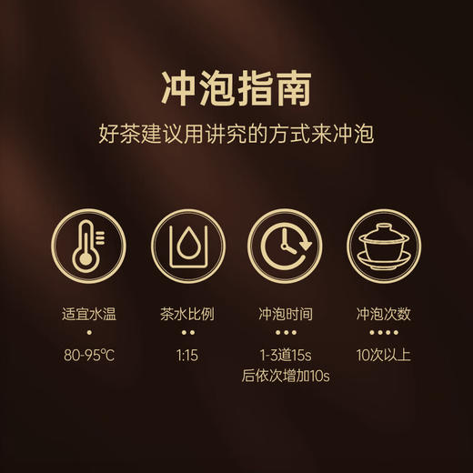 华祥苑茶叶 上合之和七十年代普洱茶生茶云南黑茶礼盒装42g 商品图9