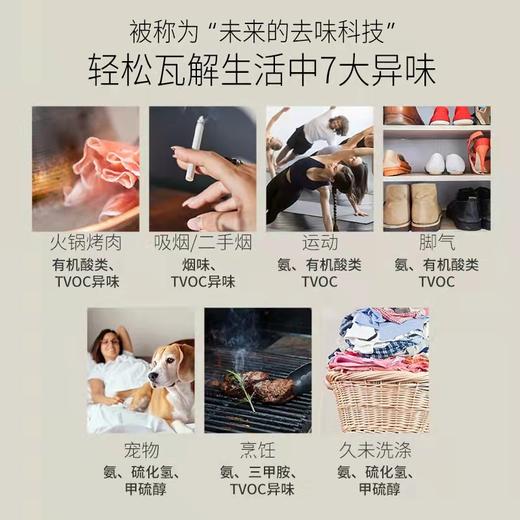 【远方青木专享】绽家香氛护衣柔顺喷雾除异味除臭防静电除味护衣200ml 商品图3