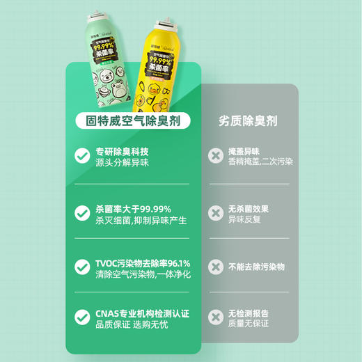 固特威*B.Duck小黄鸭大容量原生植物空气杀菌除臭剂香酚 商品图6