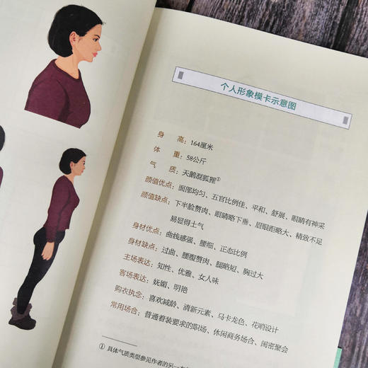 正版书籍 科学变美的100个基本 保养气质 彩妆发型 表情管理 色彩搭配 服饰 形象篇、展示力篇能量场篇 高品质生活时尚文化的著作 商品图3