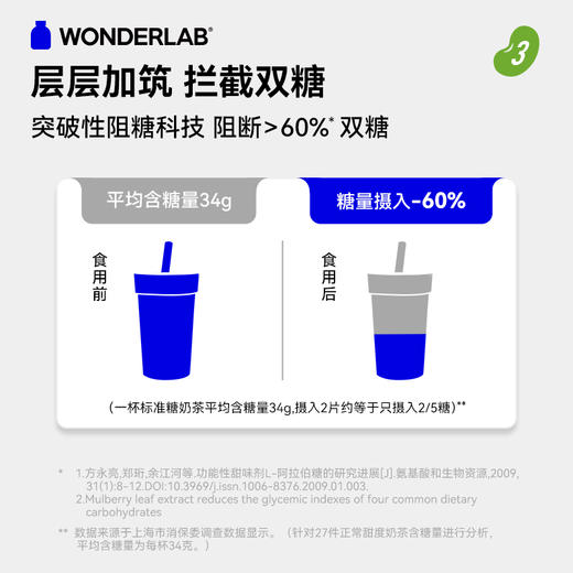 WonderLab白芸豆阻断剂轻零压片糖果膳食纤维大餐碳水救星 商品图4