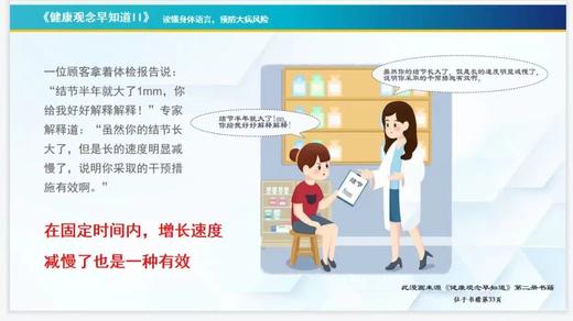 【正版】许才燕健康观念早知道1+2身体语言解读健康西安交通大学出版社 商品图8