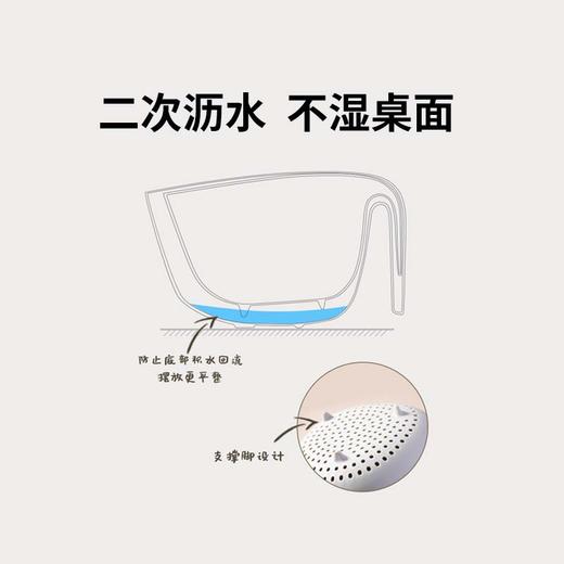 美珑美利 kitchenlite系列塑料沥水篮2件套 洗菜篮 商品图4