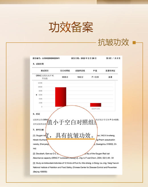 f肌肤软黄金6+1套装 商品图1