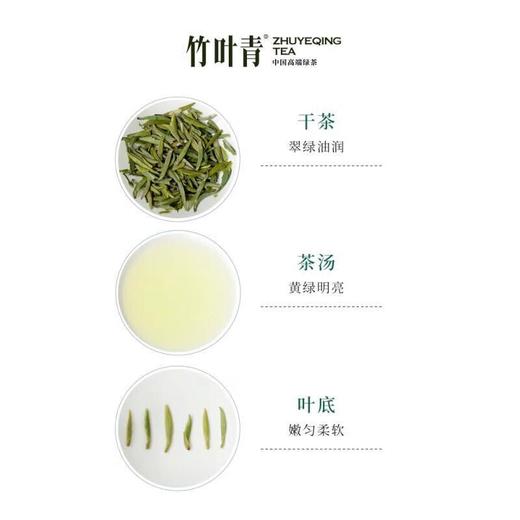 【促】竹叶青品味45g茶叶礼盒 商品图2