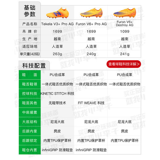 NEWBALANCE/新百伦Tekela V3+ Pro AG短钉成人足球鞋男MST1AD35-2E 商品图1