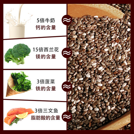 袋鼠小布墨西哥奇亚籽 200g/罐 商品图10