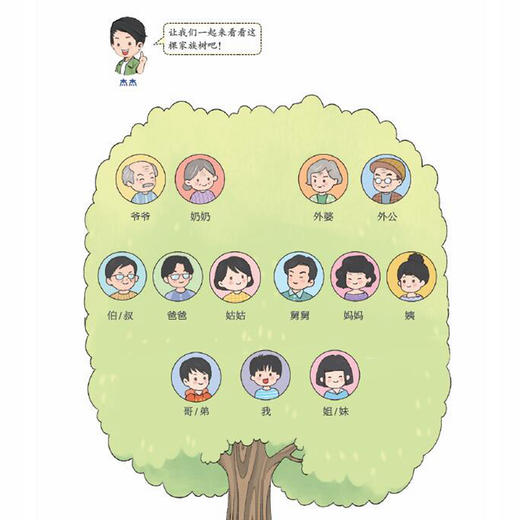 《玩转大语文》（全6册） 商品图8