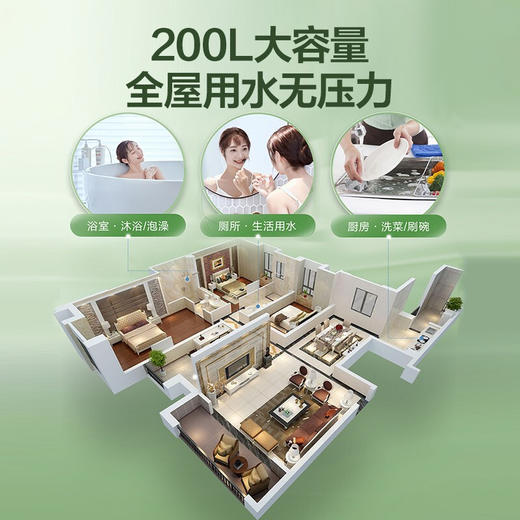 海尔（Haier）空气能热水器家用200升 双源速热 智能WIFI操控 RE-200X1U1 商品图4