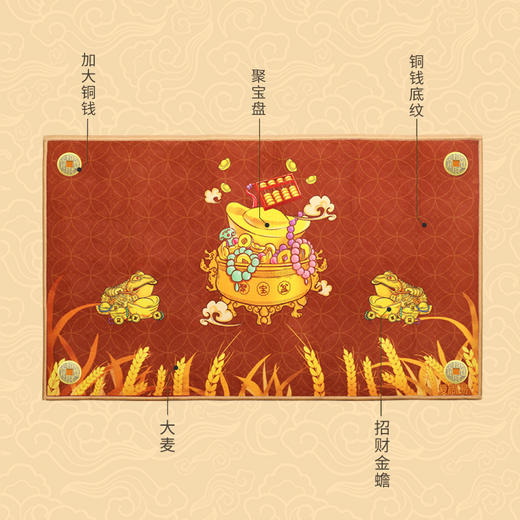 地垫 日进斗金 收银台 财务室 商品图3
