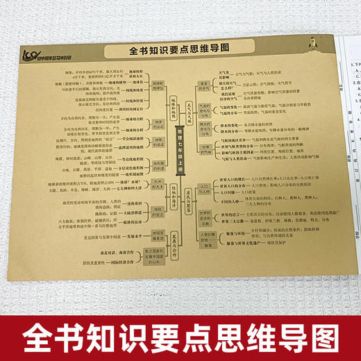 【初中上册】2023版 期末冲刺复习卷+中考模拟小金卷  视频讲解 商品图11