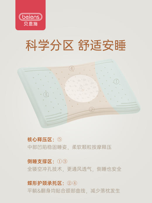 贝恩施儿童泰国进口乳胶枕芯6个月以上1-3岁婴儿夏季透气枕头安抚 商品图4