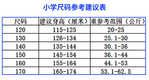 杭州市钱塘实验小学校服（冬装冲锋衣外套+摇粒绒内胆+冬裤）支持换货不支持退货 商品图1