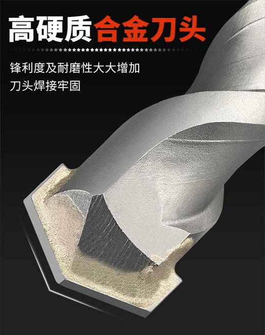 华南豹【园柄】电锤钻 商品图3